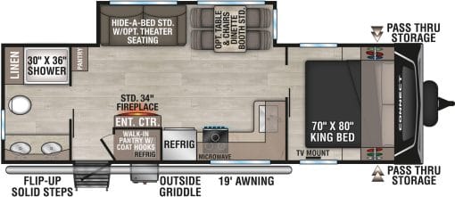 2025 KZ C261RB Connect #046180